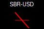 SBR-USD